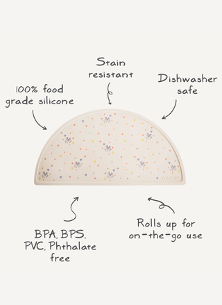 Infographic of a silicone mat with features listed on a white background