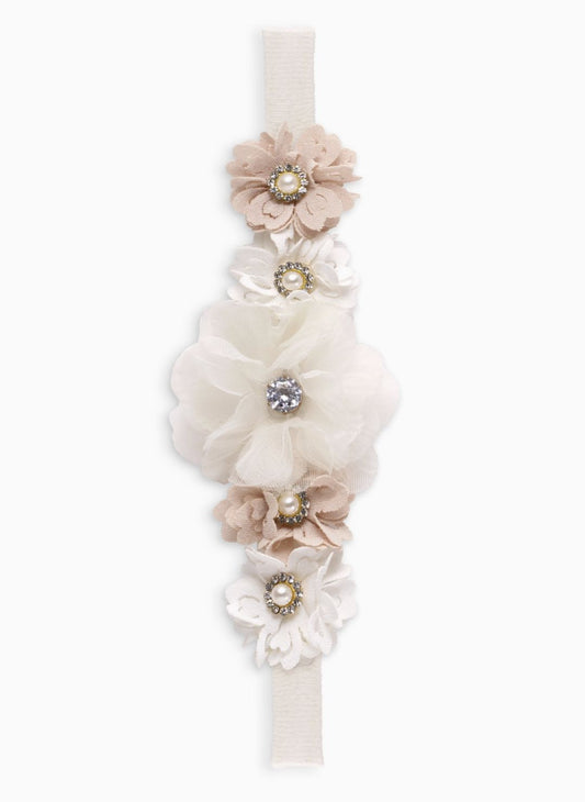 Girl's Headband with Faux Flowers & Pearls